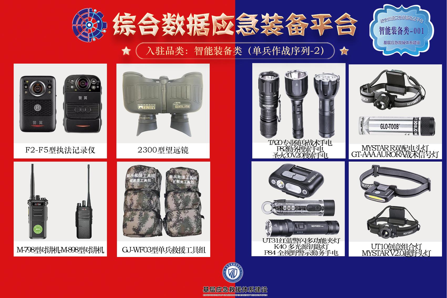 装备海报02.jpg